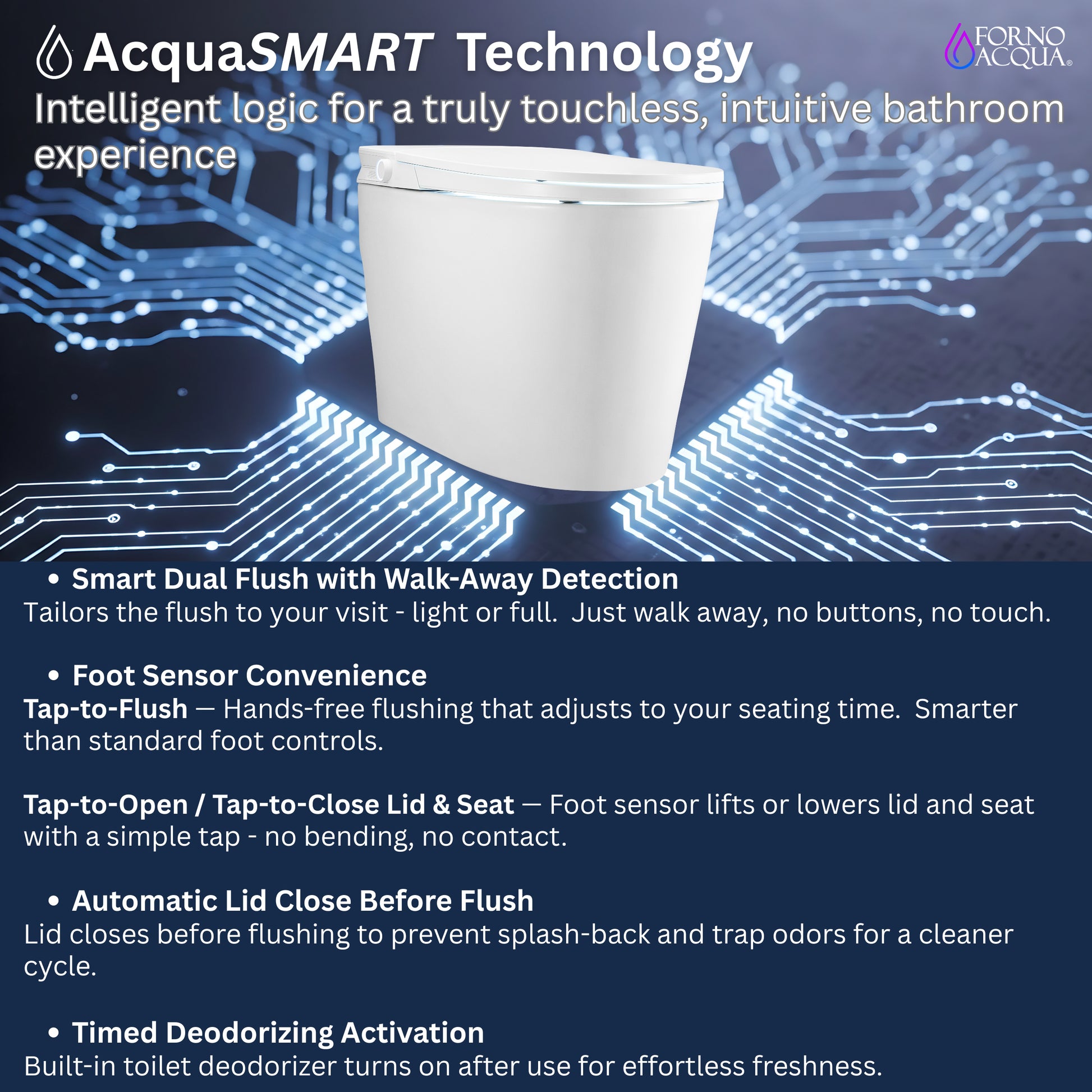 FORNO ACQUA Luxurious Smart Toilet. Includes Heated Seat, Auto Flush, Auto Lid, Powerful Flush, Ideal for Powder Rooms. - Forno Appliances