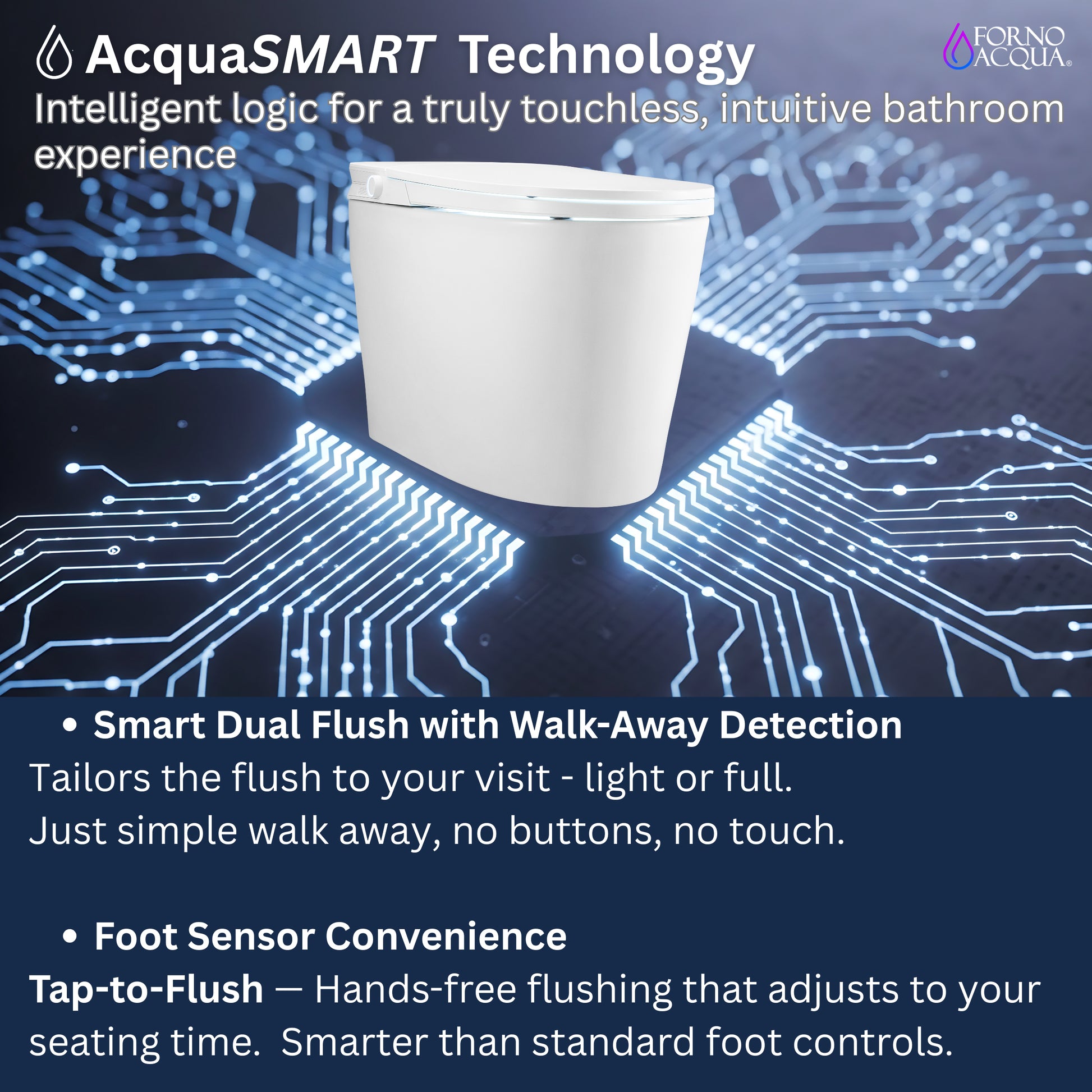 FORNO ACQUA Luxurious Smart Toilet. Includes Auto Flush, Powerful Flush, sleek tankless design Ideal for Powder Rooms. - Forno Appliances
