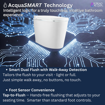FORNO ACQUA Luxurious Smart Toilet. Includes Auto Flush, Powerful Flush, sleek tankless design Ideal for Powder Rooms. - Forno Appliances