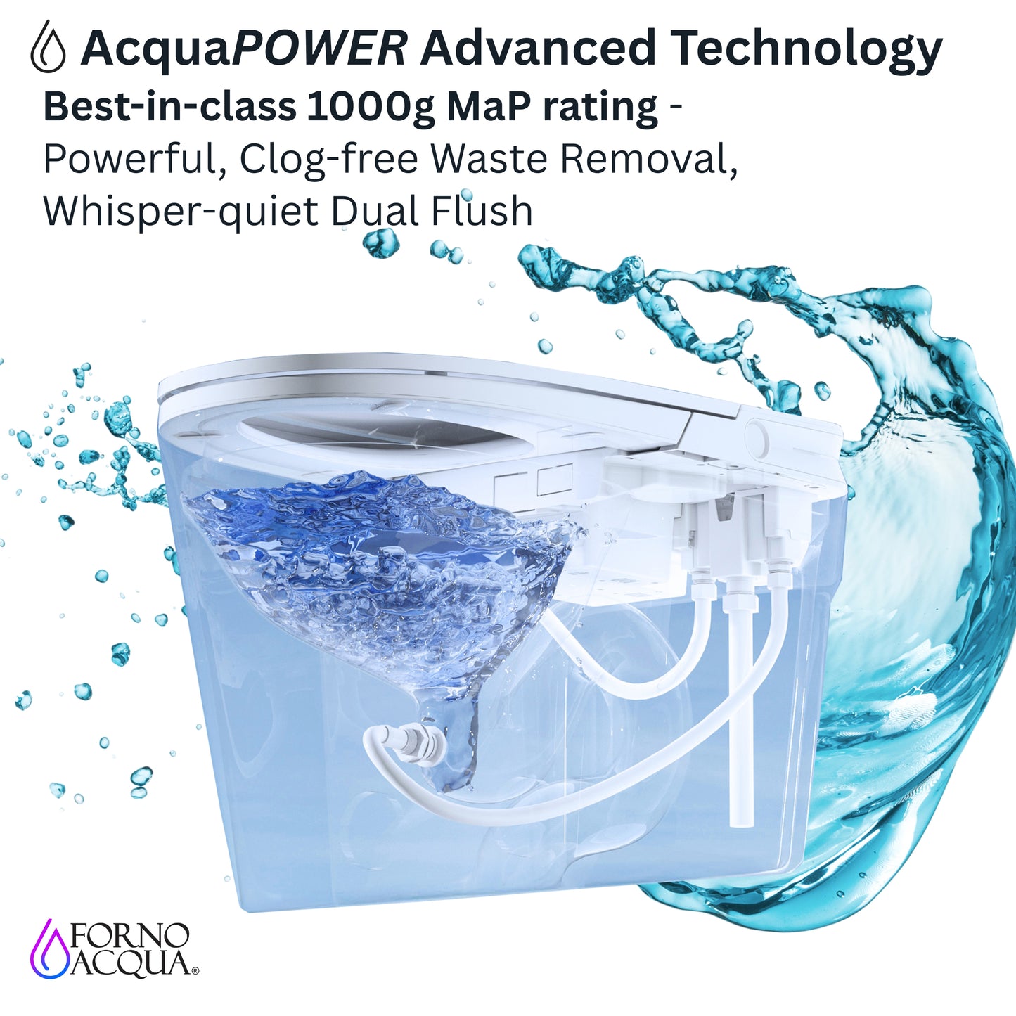 FORNO ACQUA Luxurious Smart Toilet. Includes Auto Flush, Powerful Flush, sleek tankless design Ideal for Powder Rooms. - Forno Appliances
