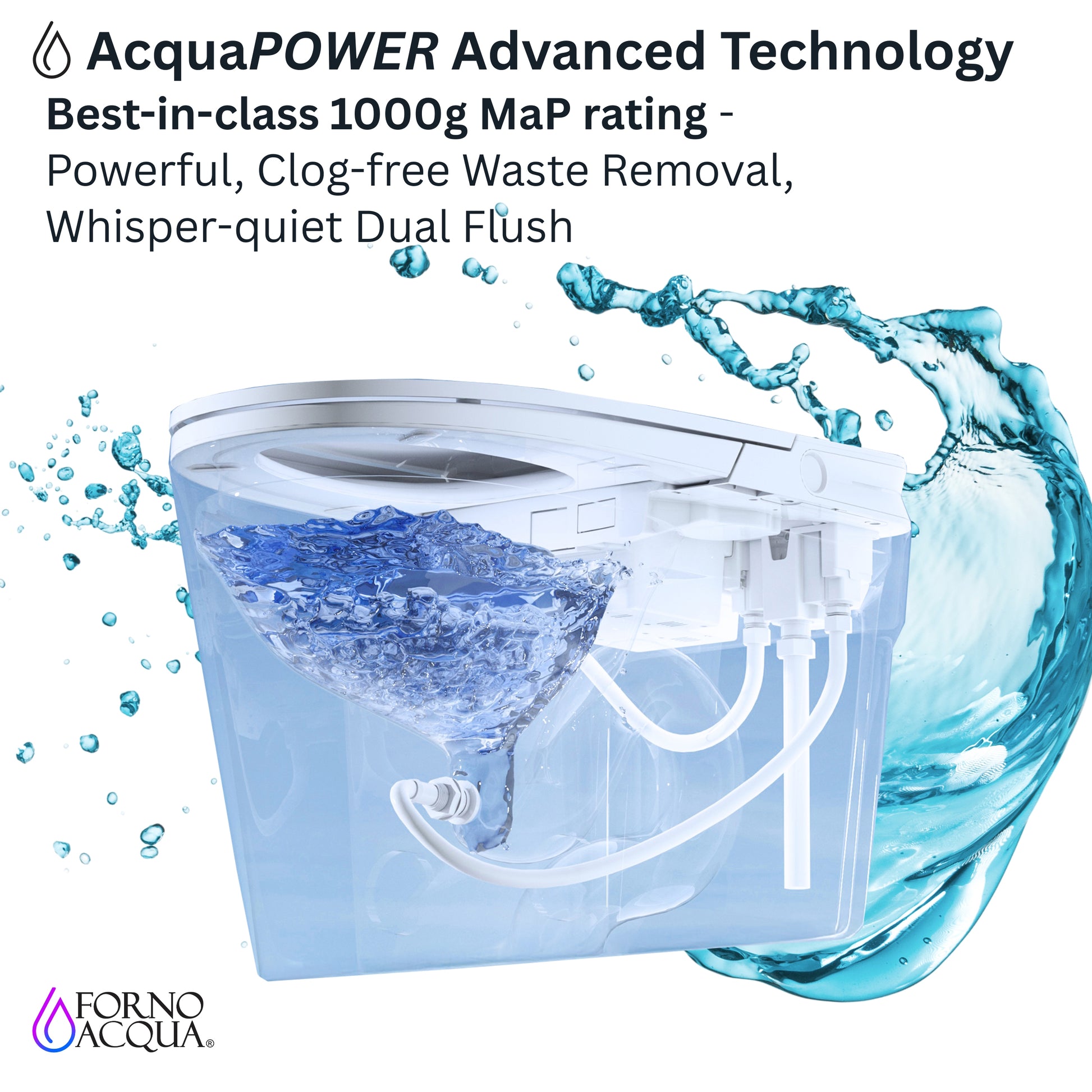FORNO ACQUA Luxurious Smart Toilet. Includes Auto Flush, Powerful Flush, sleek tankless design Ideal for Powder Rooms. - Forno Appliances