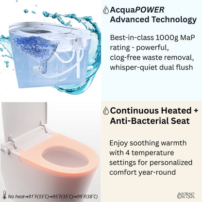 FORNO ACQUA Luxurious Super Smart Toilet. Includes Bidet, Heated Seat, Auto Flush, Auto Lid, Powerful Flush, Ideal for master bathrooms. - Forno Appliances