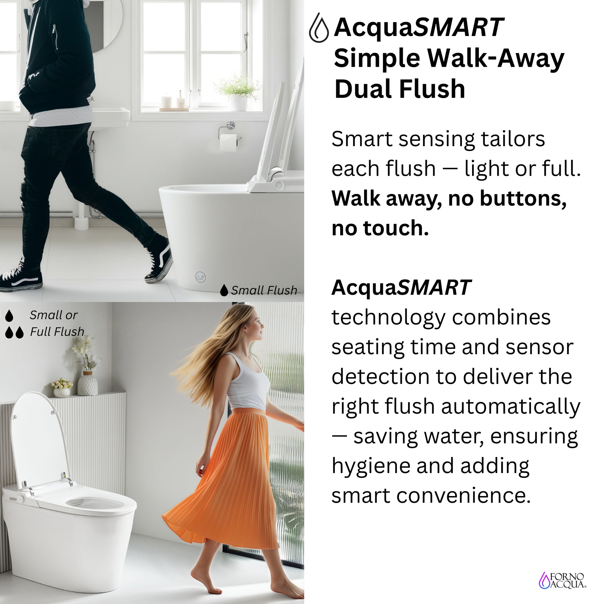 FORNO ACQUA Luxurious Smart Toilet. Includes Auto Flush, Powerful Flush, sleek tankless design Ideal for Powder Rooms. - Forno Appliances