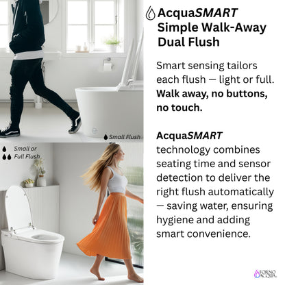FORNO ACQUA Luxurious Smart Toilet. Includes Auto Flush, Powerful Flush, sleek tankless design Ideal for Powder Rooms. - Forno Appliances