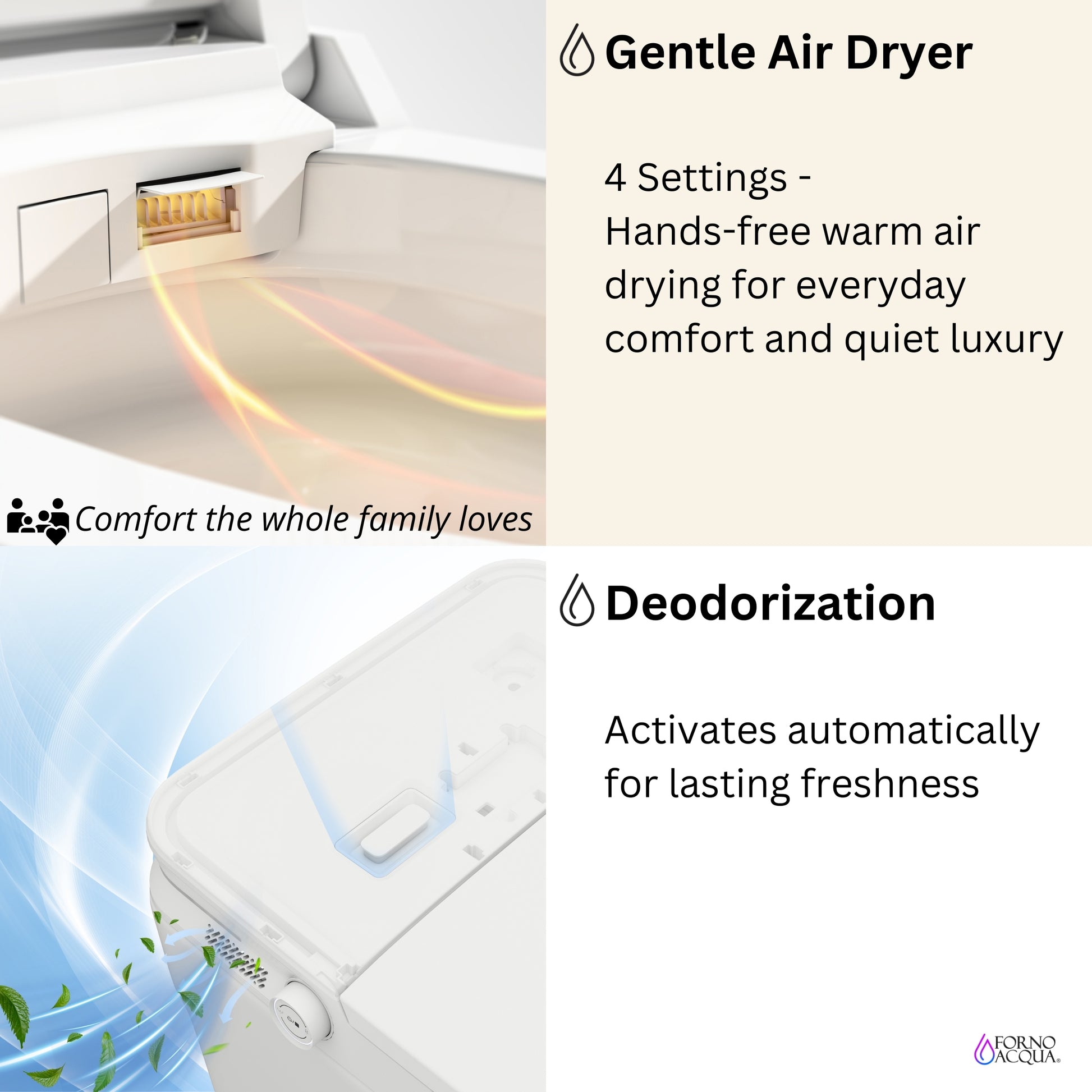 FORNO ACQUA Luxurious Super Smart Toilet. Includes Bidet, Heated Seat, Auto Flush, Auto Lid, Powerful Flush, Ideal for master bathrooms. - Forno Appliances