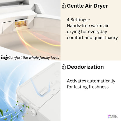 FORNO ACQUA Luxurious Super Smart Toilet. Includes Bidet, Heated Seat, Auto Flush, Auto Lid, Powerful Flush, Ideal for master bathrooms. - Forno Appliances