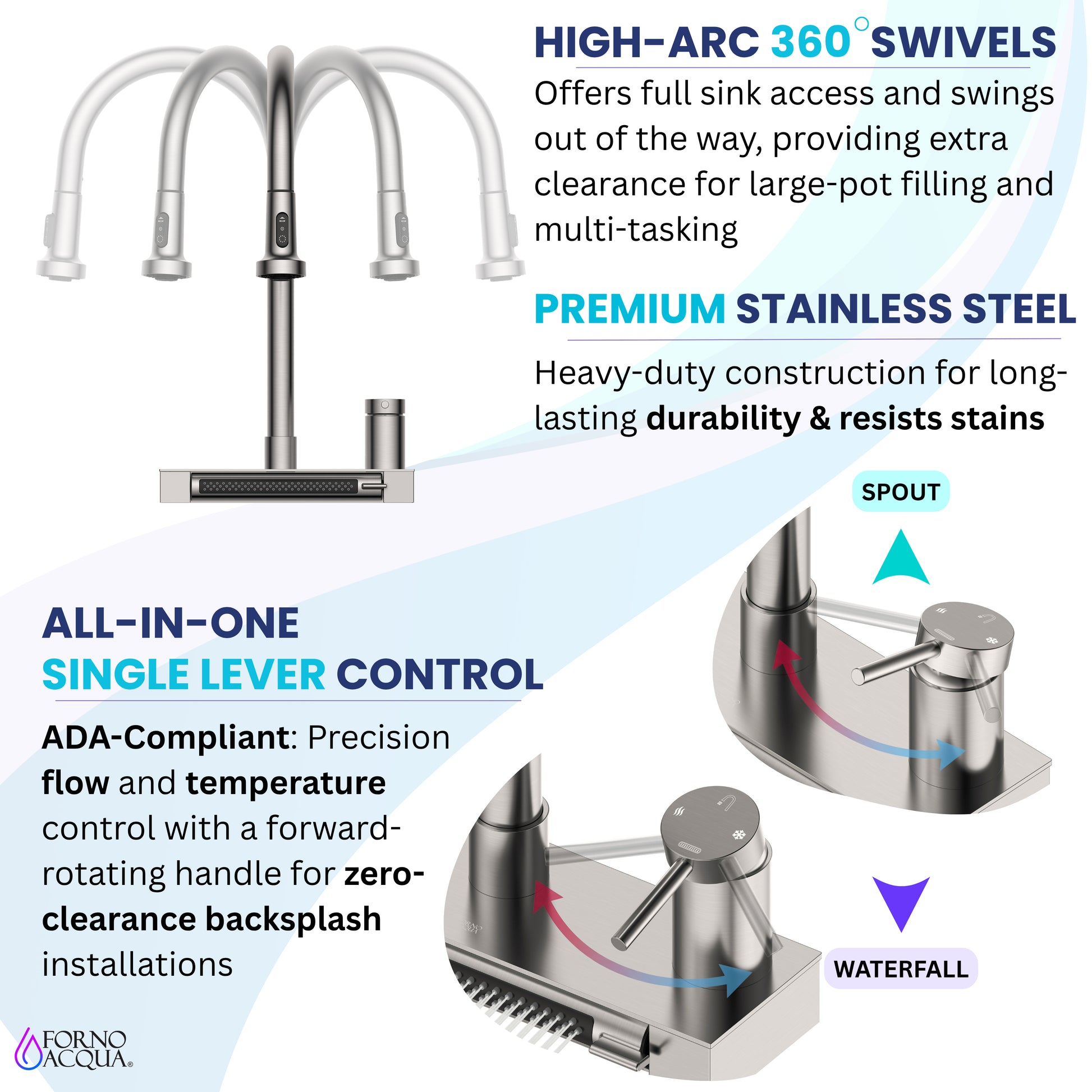FORNO ACQUA 4 Function Waterfall  Pull-Down Kitchen Faucet - Forno Appliances