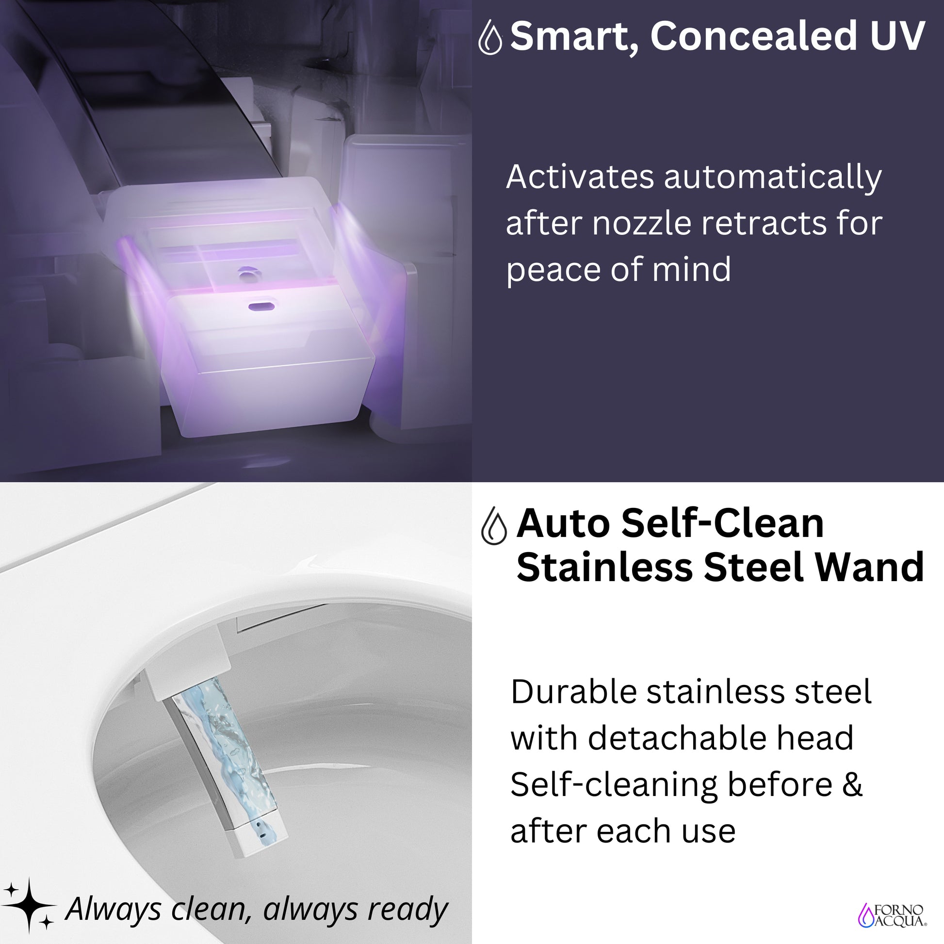 FORNO ACQUA Luxurious Super Smart Toilet. Includes Bidet, Heated Seat, Auto Flush, Auto Lid, Powerful Flush, Ideal for master bathrooms. - Forno Appliances