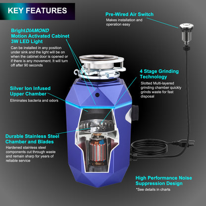 FORNO ACQUA BrightDIAMOND Amethyst 1HP Super Quiet Garbage Disposal Corded with Motion Sensor Cabinet Light & Pre-Wired Air Switch - Forno Appliances