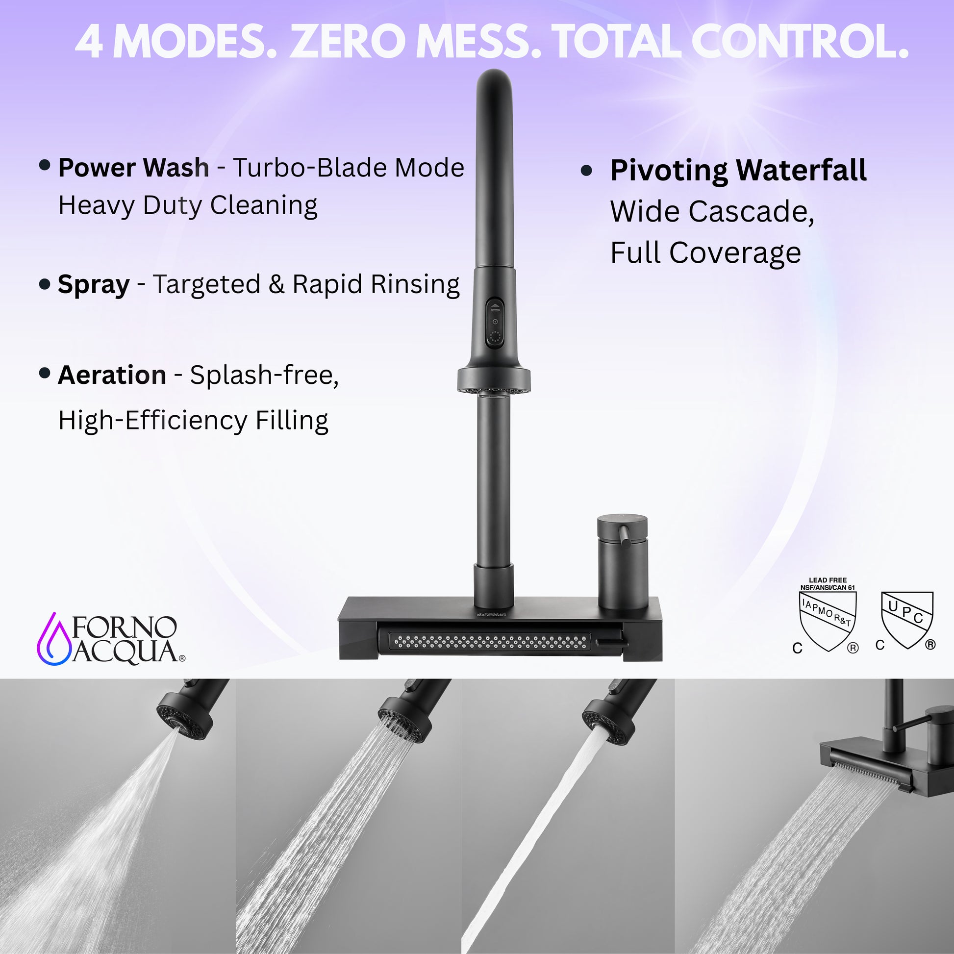 FORNO ACQUA 4 Function Waterfall  Pull-Down Kitchen Faucet - Forno Appliances
