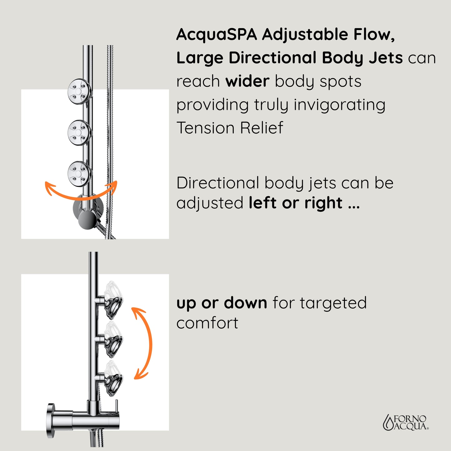 Forno Acqua AcquaSPA Retrofit Shower, Overhead Rainfall, 8 Inch Shower Head, Handheld Shower Head, Body Jets, 6 Way Diverter, Polished Stainless Steel Finish, 1.8 GPM Flow Rate
