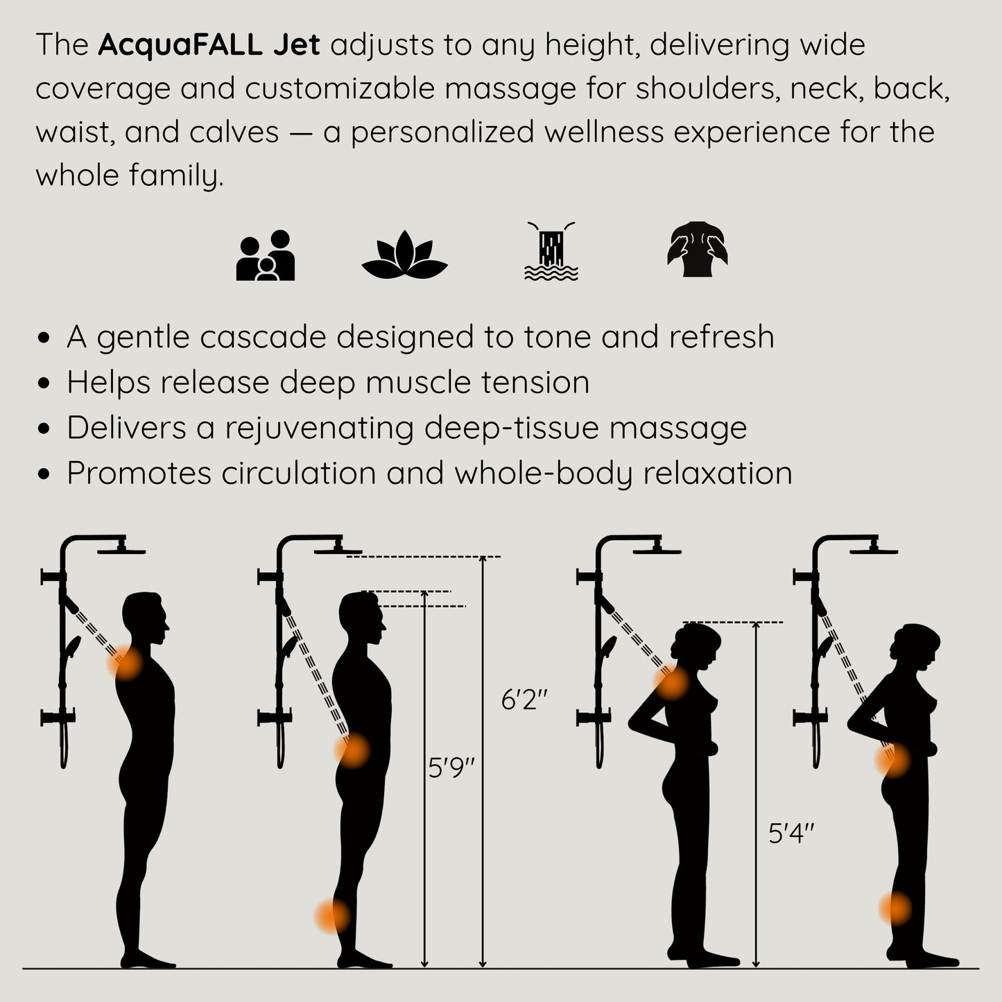 Forno Acqua AcquaFALL Shower, Polished Stainless Steel Finish, Overhead Rainfall Shower, Handheld Shower Head, Body Jets, 1.8 GPM Flow Rate