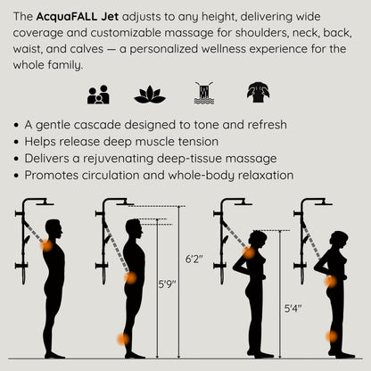 Forno Acqua AcquaFALL Shower, Brushed Nickel Finish, Overhead Rainfall Shower, Handheld Shower Head, Body Jets, 2.5 GPM Flow Rate