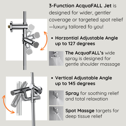 Forno Acqua AcquaFALL Shower, Brushed Nickel Finish, Overhead Rainfall Shower, Handheld Shower Head, Body Jets, 2.5 GPM Flow Rate
