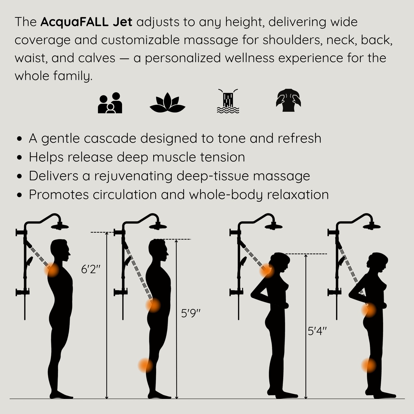 Forno Acqua AcquaFALL Shower, Polished Stainless Steel Finish, Overhead Rainfall Shower, 7 Way Diverter, Handheld Shower Head, Body Jets, 1.8 GPM Flow Rate
