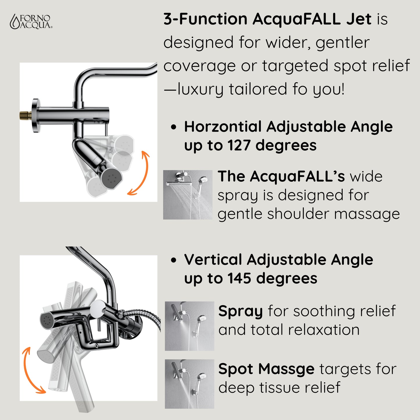 Forno Acqua AcquaFALL Mini Shower Head, Polished Stainless Steel Finish, Overhead Rainfall Shower, 7 Way Diverter, Handheld Shower Head, Body Jets, 1.8 GPM Flow Rate